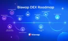 Biswap DEX 推出改進的 AMM 作為其雄心勃勃的 2023 年路線圖的一部分